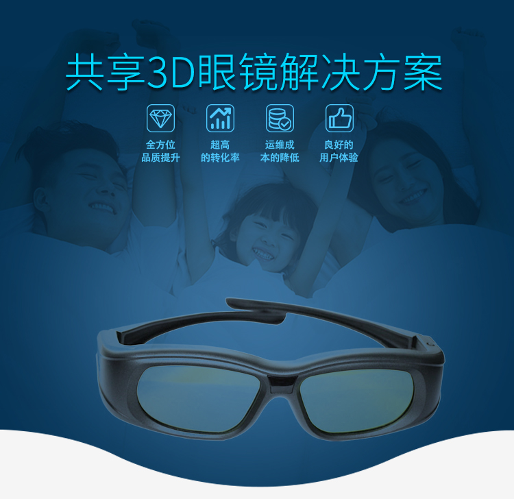 共享3D電影眼鏡開發(fā)解決方案