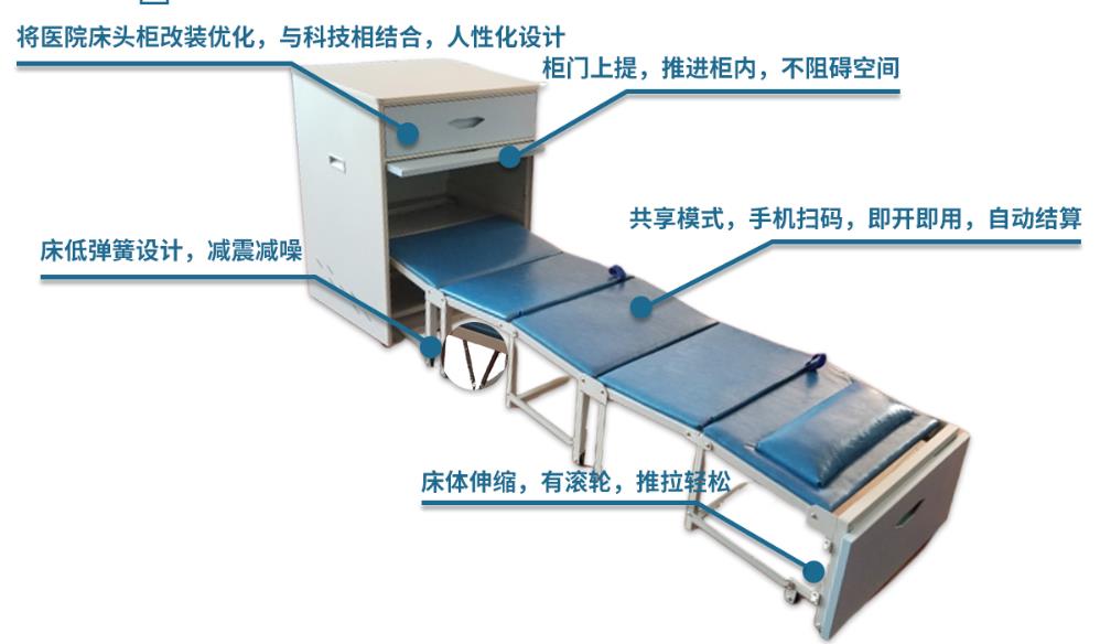 共享陪護(hù)床軟硬件一體化解決方案