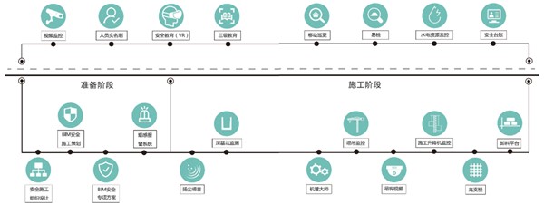 方案簡(jiǎn)介_(kāi)副本.jpg